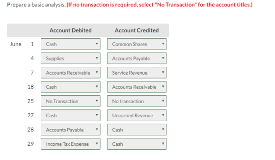 Prepare a basic analysis. (If no transaction is required, select No Transaction for the account titles.) Account Debited Ac