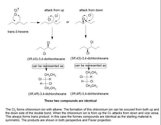 attack from up attack from down əó С or trans-3-hexene CI (3R, 4S)-3,4-dichlorohexane (3R,4S)-3,4-dichlorohexane can be repre