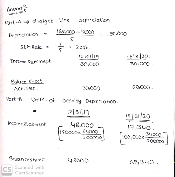 Answer depreciation Part-A Straight Line 16&,000- 12000 . 30,000 De preciation SLM Rate 20%0 12 1311 19 12131(20 Income State