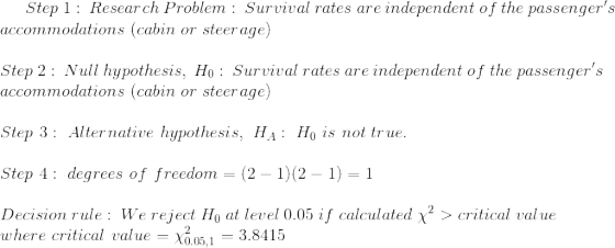 Step 1: Research Problem : Survival rates are independent of the passengers accommodations (cabin or steer age) Step 2: Null