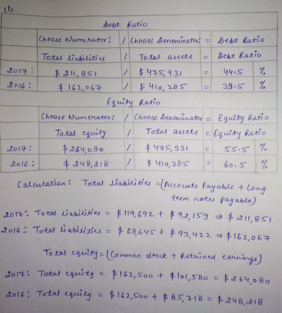 851 Debt Ratio Choose Numerator: Choose Denominator = Debt Ratio Total liabilities / Total assets - Debt Ratio 2017: $ 475931