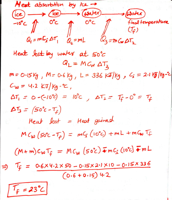 Neat absorbtion by ice (ice) → Cice water) - → Water -10°C . 0° 1 0°C o final temperature (IP) Q = MC; AT Q = mL Q₂ = MCW ATZ