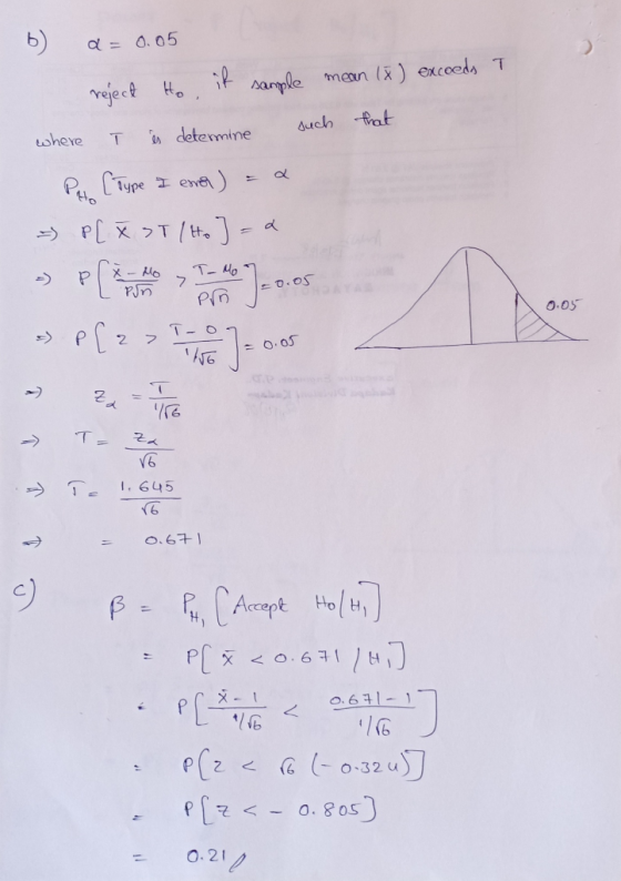 b) α= 0.05 tsheve T i determine frat O.0S 0.6+ 0.21 门 2 2군 (I