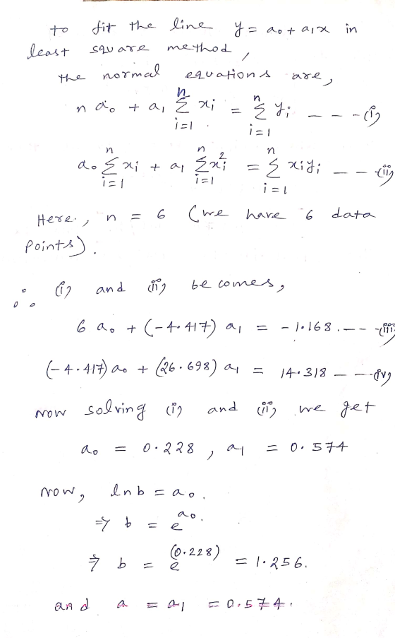 in to least Square fit the line y = notaire method normal equations / the are, in na ta, E xi Ź y; -() | =ز i=1 n do Exit a {
