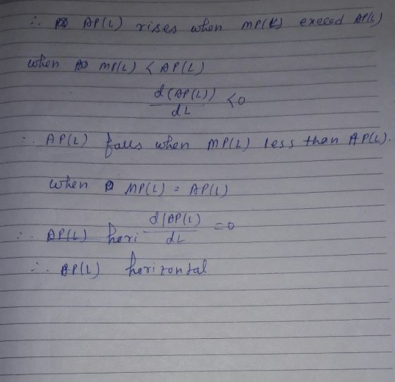 Por rises when mplo enclod APLL) when A MOLL) TAP (L) d (AP (L)) To - IL . AP (2) falls when MP (L) less than A PCL). When MP