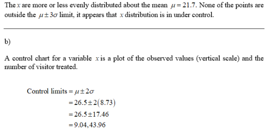 The x are more or less evenly distributed about the mean u 21.7. None of the points are outside the ut3o limit, it appears th