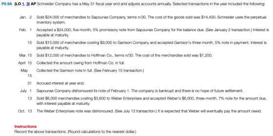 P8.9A (LO 1, 3) AP Schneider Company has a May 31 fiscal year end and adjusts accounts annually. Selected transactions in the