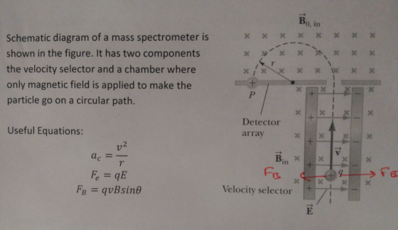 Bo, in x X x X / X X X X Schematic diagram of a mass spectrometer is shown in the figure. It has two components the velocity