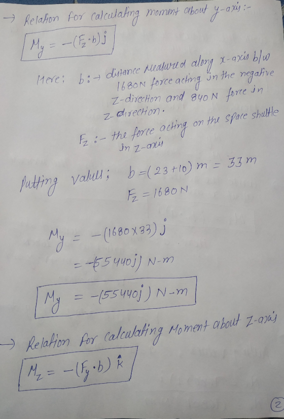 → Relation for calculating moment about y-aris :- My = -(Eb)j Here; bit distance measured along x-axis b/w 16800 force acting