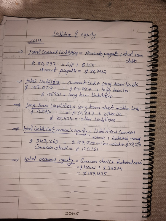 liablities & equity 2014 long tesmilia → Total Cissent liabilities = Alcerents payable tieshest teams debt $80,897 = A/P + $1