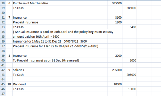 385000 28 29 6 Purchase of Merchandise To Cash 385000 3600 32 1800 33 5400 34 Insurance Prepaid Insurance To Cash ( Annual In