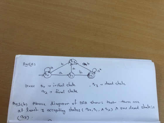 Ans(a) , dead state Here to a initial state final state Ang (b) Above at least a diagram of DFA shows that there are acceptin