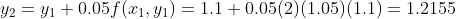 y_{2}=y_{1}+0.05f(x_{1},y_{1})=1.1+0.05(2)(1.05)(1.1)=1.2155