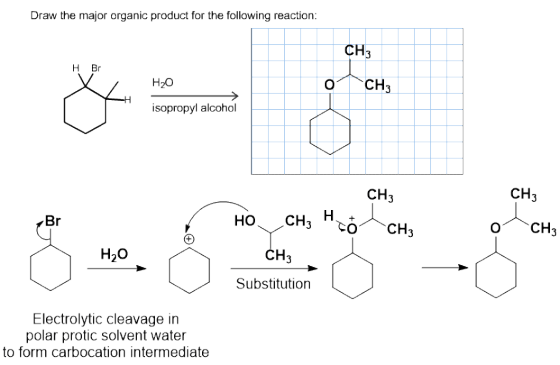 Draw the major organic product for the following reaction: CH3 H Br H20 CH3 isopropyl alcohol CH3 CH3 HOCHz OCH 0 CH3 CH, 8.3