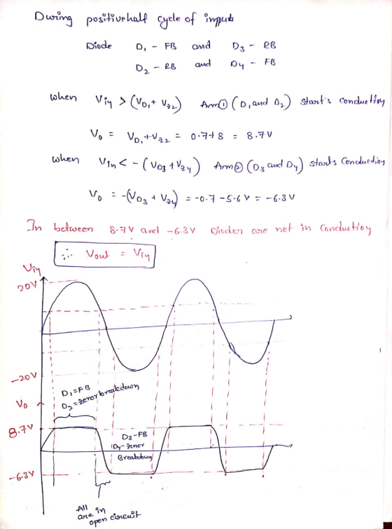 During positive half cycle of imports Diode D FB and BB D3 Dy and FB D₂ ЕВ when Viy > (vo,+ vzn) Amo (, and ) Starts conduet