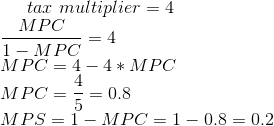 tax\ multiplier=4\\ \frac{MPC}{1-MPC}=4\\ MPC=4-4*MPC\\ MPC=\frac{4}{5}=0.8\\ MPS=1-MPC=1-0.8=0.2