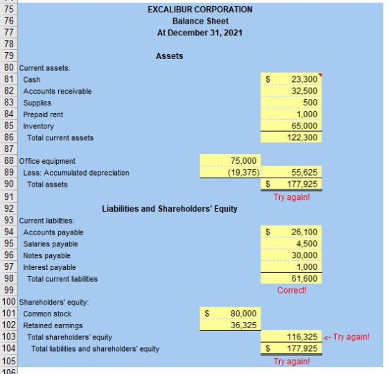 75 EXCALIBUR CORPORATION 76 Balance Sheet 77 At December 31, 2021 78 79 Assets 80 Current assets: 23,300 81 Cash 82 32,500 Ac