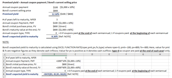 Promised yield Annual coupon payment/ Bonds current selling price Annual coupon payment Bonds current selling price Promise