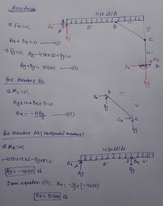 Reacheus 450 lblft 41 & Fnzo; Ax B Ant Dazo < Fy=0) Ay 450 X 12 -+ Dy=0 41 V Ay+Ay = 5400 for member BC Dö 2 Mc=0; B Bx 3 By