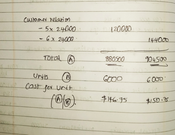customer relasjon – 5x 24000 - 6 x 24000 120000 144000 Total 880500 904500 Units 6000 6000 Cost fer unit 100). $146:35 $150.7