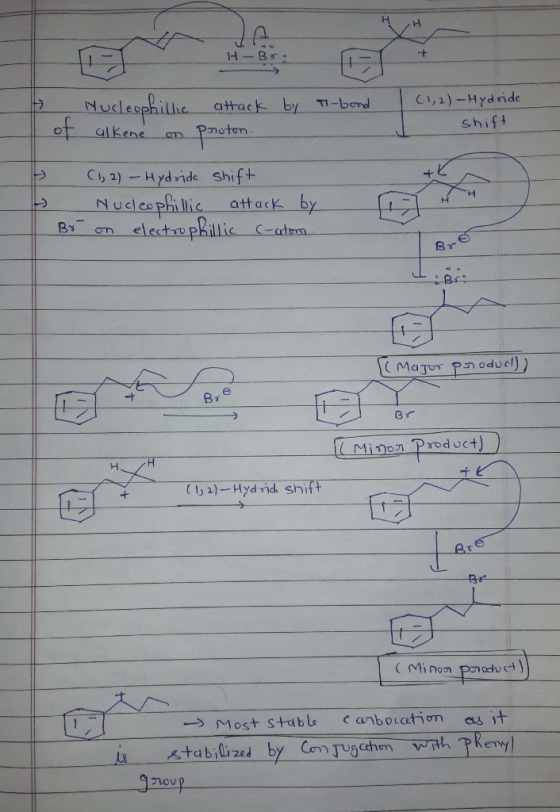 Н - В (1,2)-Hydride shift A - attack by Ti-bond of alkene on proton. (1, 2) - Hydride shift. Nucleophillic attack by Br on el