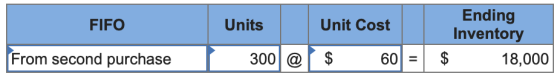 Ending Inventory FIFO Units Unit Cost 300 60$ 18,000 From second purchase