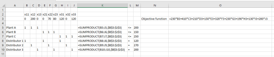 A B C D E F G H I J L M N x11 x12 x13 x21 22 23 x31 x32 x33 0 200 0 0 70 80 1200 120 Objective function =230*B3+410*C3+210*D3