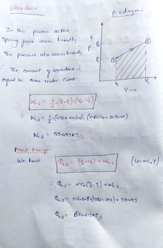 Work done P- v diagram In this process as the Spring force varie lineally a The pressure also vories lineasty ? - The amount