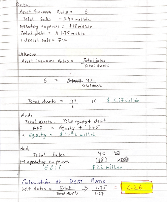 Given, Asset turnover Ratio = 6 Total sales = $40 million operating eupenses = $18 million Total debt = $1.75 million interes
