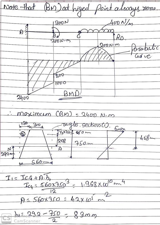 Note that (Bor Dat higed peintolewayo tene 1300N 400 N/m A By 200N-m fro. 20ontm Porabalic An Tusve 800 1000 Вмр 2400 ,: moxc
