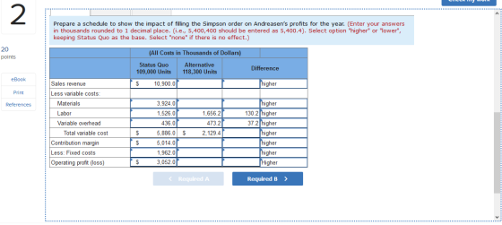 Prepare a schedule to show the impact of filling the Simpson order on Andreasens profits for the year. (Enter your answers i