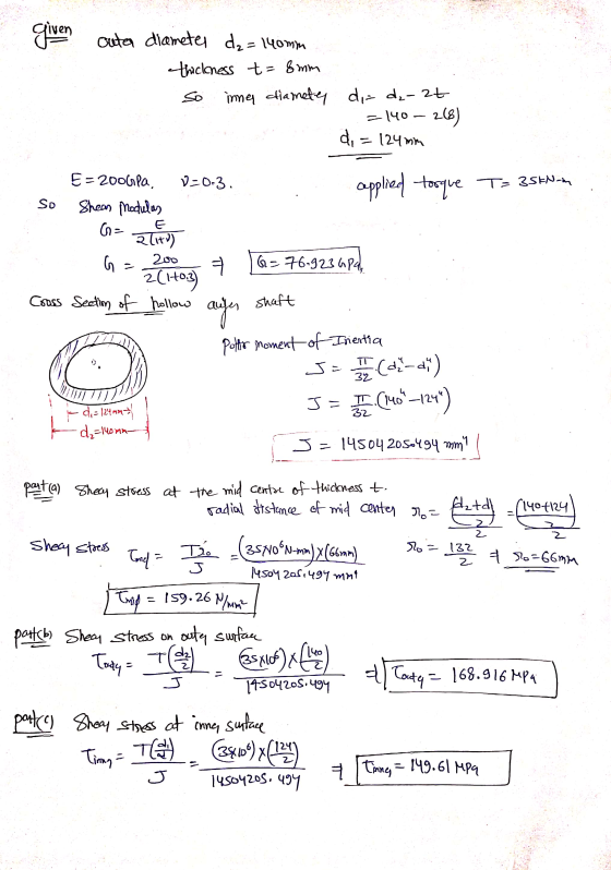 given cuta diameter d₂ = 140mm thickness t=8mm So inne chiamete, di- d₂-2t =140 28) di=124 mm applied torque T= 3SEN- E=2006p