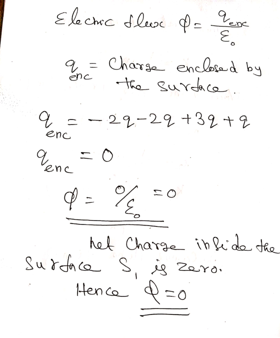 qene - Elechic sleux & ६. Charge eno enclosed by the surface. Y = -29-29 +32 +9 q = enc enc - ene Q = So ola het Charge infei