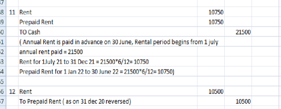 21500 02 Nm 18 11 Rent 10750 Prepaid Rent 10750 TO Cash (Annual Rent is paid in advance on 30 June, Rental period begins from