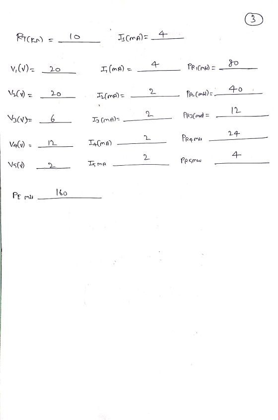 برا RACK) = 10 Is (mA)= 4 4 80 V. (1) 20 I (MA) PRICMH) = \/₂(V) = 40 20 2 IL(MA) = PRL (MH) = 12 2 V300E 6 PR3(mail = Is (MA