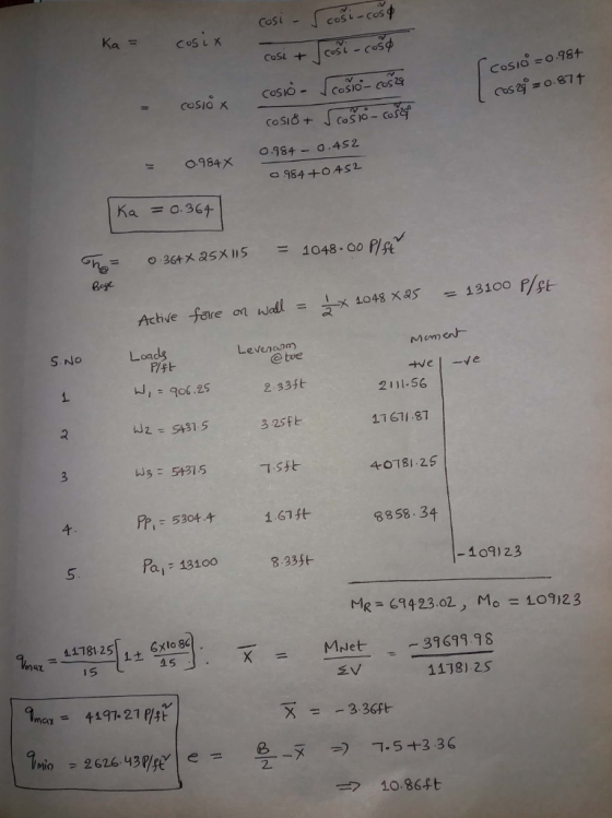 COSI- cost-cos Cosio 0.98个 - coSio x Cosio-coSo 0.984- 0.4S2 - .984 984+04s2 Ka 0.364 1048.oo P/t Achve fare ox 1048 xa513100