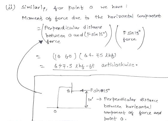 we have (i) similarly, for point o Moment of force due to the horizontal component 2 perpendicular distance between o and (Fs