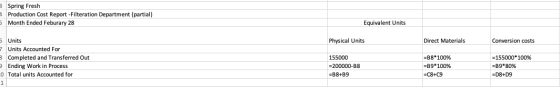 3 Spring Fresh Production Cost Report - Filteration Department (partial) 5 Month Ended Feburary 28 Equivalent Units Physical