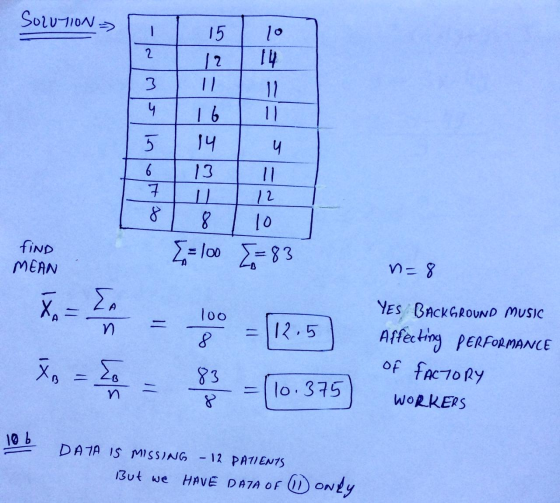SOLUTION - 15 2 12 11 10 14 12 11 3 وا 5 1 6 14 13 4 6 7 8 11 12 10 8 find MEAN E=100 L=83 ne 8 X, = 2A 10o n YES BACKGROUND