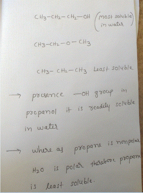 in watrs CH3- CH CH3 Laast soluble it is seadily sely in wati Hoo is poles is least soluble