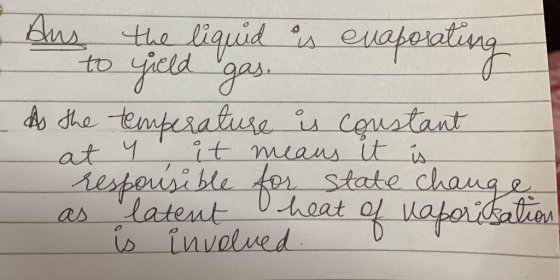 Aus the liquid is evaporating to yield gas. As the temperature is constant at y it means it is responsible for state change a