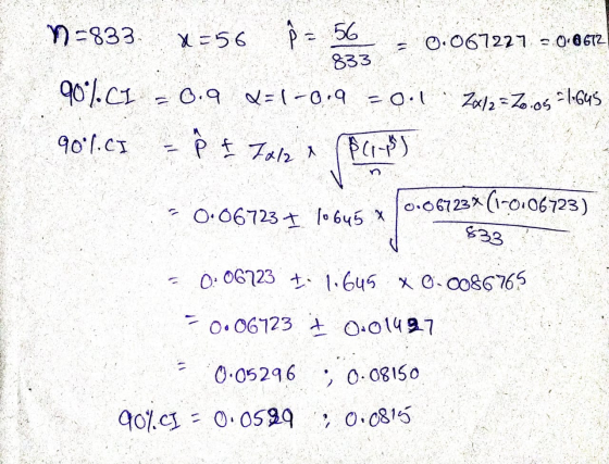 9 -833 x=56 = 56 0.067227 -0.6672 833 90%.CI -0.9 X=1-0.9 -0.1 Zolz=70.05 =1:645 90%. CI - P & 7012? $(1) 0.06723X (1-0.06723