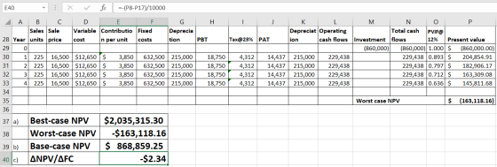 H PBT E40 - X fix =-(P8-P17)/10000 A B C D E G Sales Sale Variable Contributio Fixed Deprecia 28 Year units price cost In per