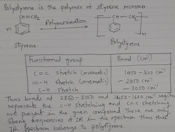 Polystyrene is the polymer of styrene monomer. ch=CH2 an 12 Polymerization t ion Ichchher Polystyrene styrene. Functional gro