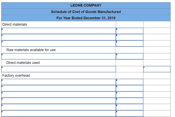 LEONE COMPANY Schedule of Cost of Goods Manufactured For Year Ended December 31, 2019 Direct materials Raw materials availabl