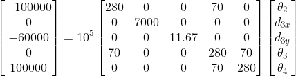 — 100000 (280 о — 60000 | = 10° | о | 70 100000 | o o 7000 о o o o o 11.67 o o 70 o o | o o 280 70 70 280 | |ө