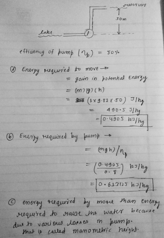 supervor som lake - - - efficiency of kump (26) = 80% & Energy required to move = gain in botential Energy - migch) = $ (1x9.