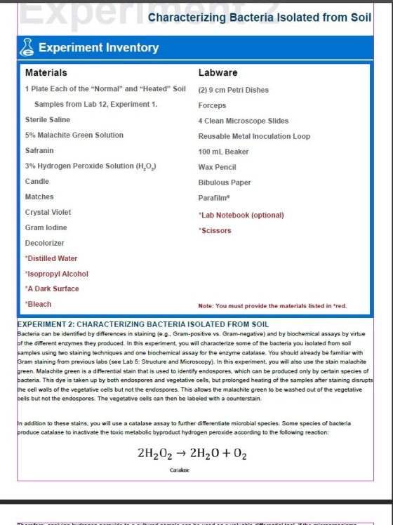 Characterizing Bacteria Isolated from Soil exper Experiment Inventory Materials Labware 1 Plate Each of the Normal and Hea