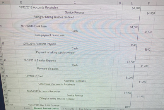 B D F E $4,800 10/12/2018 Accounts Receivable Service Revenue Billing for baking services rendered $4,800 6 10/18/2018 Bank L