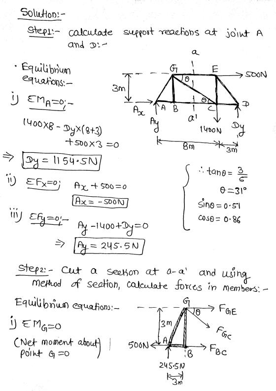 Solution:- Stept:- calculate support reactions at joint A and Dir a G. E Equilibrium equations:- SOON 3m į EMA=0;- D Asc A B